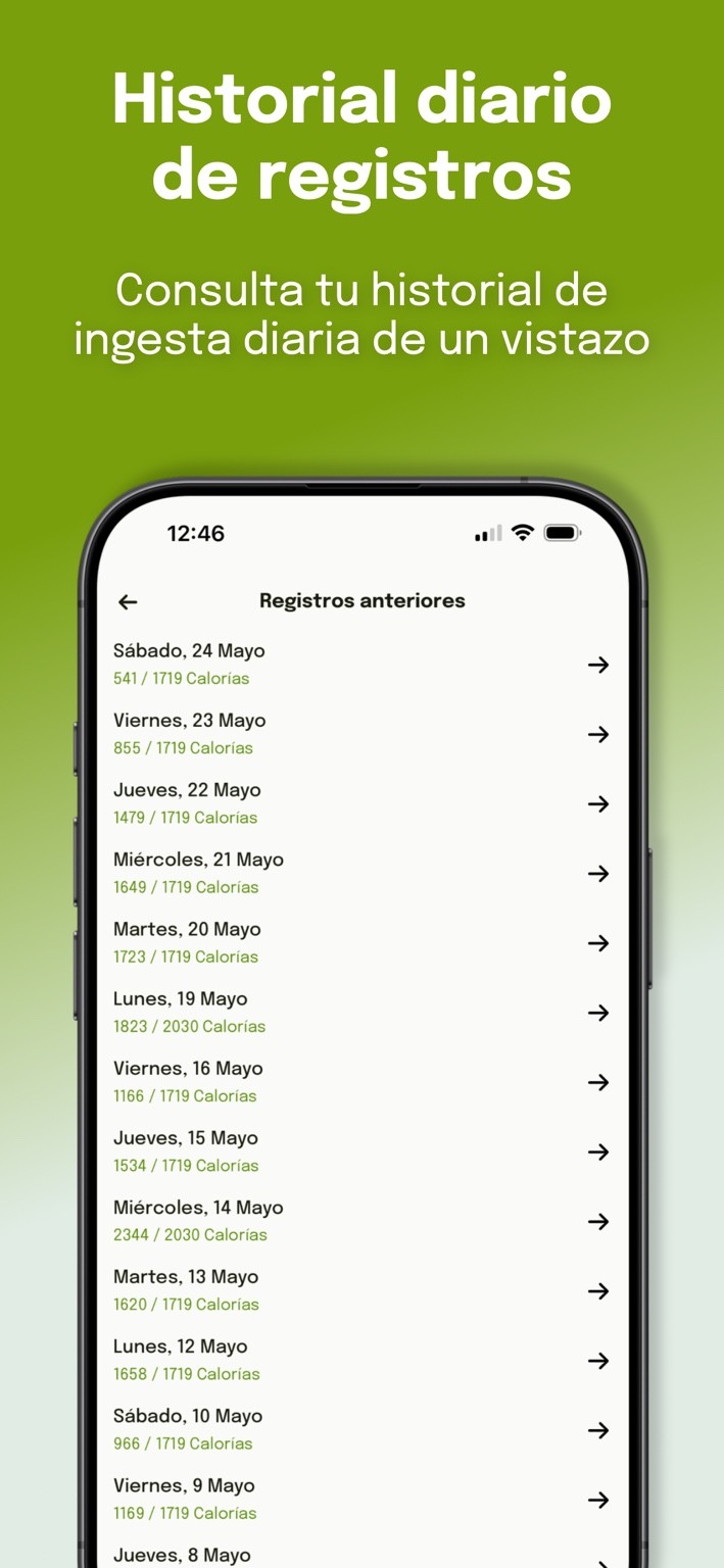 Kalories — Registro de platos